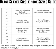 Beast Slayer Circle Hooks 20pk